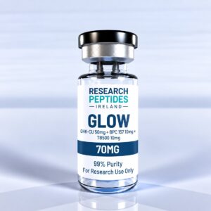 Buy Glow Blend Ireland (BPC-157 + TB-500 + GHK-Cu)